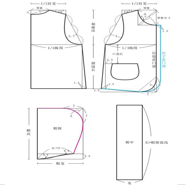 waistcoat cutting pattern pdf